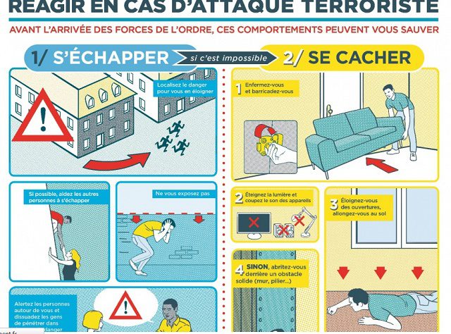 Réagir lors d’attaques terroristes ? Une affiche déployée par François Hollande
