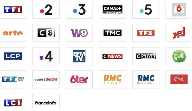 tnt-640x370 Plus belle la vie sur TF1 : la série enchaîne les bonnes nouvelles et séduit toujours plus