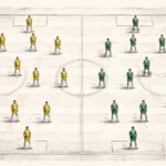 découvrez la formation officielle des équipes pour le match al nassr fc vs al-ahli, deuxième journée de la ligue des champions afc, mercredi 22 avril 2026, sur ysscores.com.