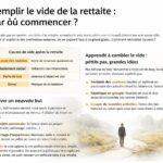 découvrez comment redonner du sens à votre retraite et combler le vide souvent méconnu, pour vivre pleinement cette nouvelle étape de vie.