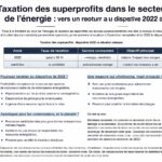 découvrez si la commission européenne prévoit de réintroduire la taxation des superprofits dans le secteur de l'énergie, comme en 2022, pour répondre à la crise des prix élevés.