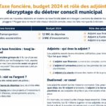 découvrez les principales décisions du dernier conseil municipal de v..., incluant la taxe foncière, le budget 2024 et le rôle des adjoints dans la gestion locale.