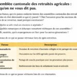 les retraités agricoles de vic-fezensac se retrouvent à peyrusse-grande pour leur assemblée cantonale, un moment d'échange et de convivialité.