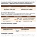 à cosne-d'allier, les retraités expriment leurs préoccupations face aux déremboursements médicaux croissants et une revalorisation des pensions qu'ils estiment insuffisante, impactant leur pouvoir d'achat et accès aux soins.