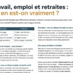 découvrez les enjeux actuels du travail, de l'emploi et des retraites lors de notre conférence, mettant en lumière les progrès réalisés et les défis persistants.
