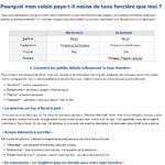 découvrez le secret qui fait payer moins de taxe foncière à votre voisin pour une terrasse similaire. comprenez le facteur décisif qui influence le montant de votre taxe et optimisez vos impôts locaux.