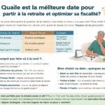 découvrez comment choisir la date idéale pour votre départ à la retraite afin d'optimiser votre fiscalité et maximiser vos avantages financiers.
