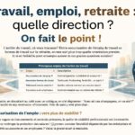 découvrez les enjeux et perspectives dévoilés dans l'invitation mystérieuse à la conférence sur le travail, l'emploi et la retraite. quelle direction prendra ce débat essentiel ?