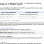 découvrez comment le nouveau congé supplémentaire de naissance influence votre durée de cotisation et ce que cela signifie pour vos droits sociaux.