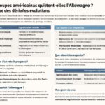 les états-unis annoncent le retrait de 5 000 soldats stationnés en allemagne prévu d'ici la fin de l'année prochaine, une décision majeure pour la présence militaire américaine en europe.