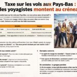 les voyagistes néerlandais dénoncent avec vigueur la nouvelle taxe sur les vols, craignant un impact négatif sur le secteur du tourisme et les voyageurs.