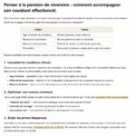 découvrez les erreurs courantes à éviter pour protéger la pension de réversion et garantir au conjoint survivant un revenu sécurisé sans perte financière.