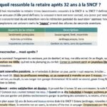 découvrez le témoignage d'un ancien employé de la sncf qui, après 32 ans de service, partage son expérience unique de la retraite et ce que cela signifie pour lui.