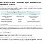 découvrez comment les nouvelles règles de déclaration pour la prime d'activité et le rsa commencent à améliorer les conditions des bénéficiaires.