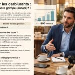 découvrez comment sébastien dévoile que les taxes sur les carburants ont rapporté 190 millions d'euros de recettes supplémentaires en mars et avril.