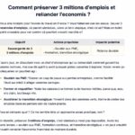 découvrez le plan ambitieux de serge papin visant à préserver 3 millions d'emplois et à stimuler la relance économique durable en france.