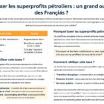 découvrez pourquoi une majorité de français soutient la taxation des superprofits pétroliers pour un partage plus équitable des richesses.