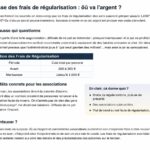 découvrez comment une loi controversée fait grimper les frais de régularisation des sans-papiers jusqu'à 1 000 €, suscitant de vives réactions des associations.