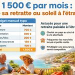 découvrez comment vivre une retraite au soleil avec seulement 1 500 € par mois et profitez d'une vie royale à l'étranger, comme ces seniors français.