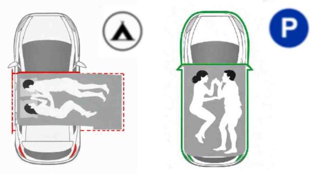 image-640x340 L’Europe on the road : le camping sauvage est-il autorisé ? La frontière subtile entre liberté et interdiction