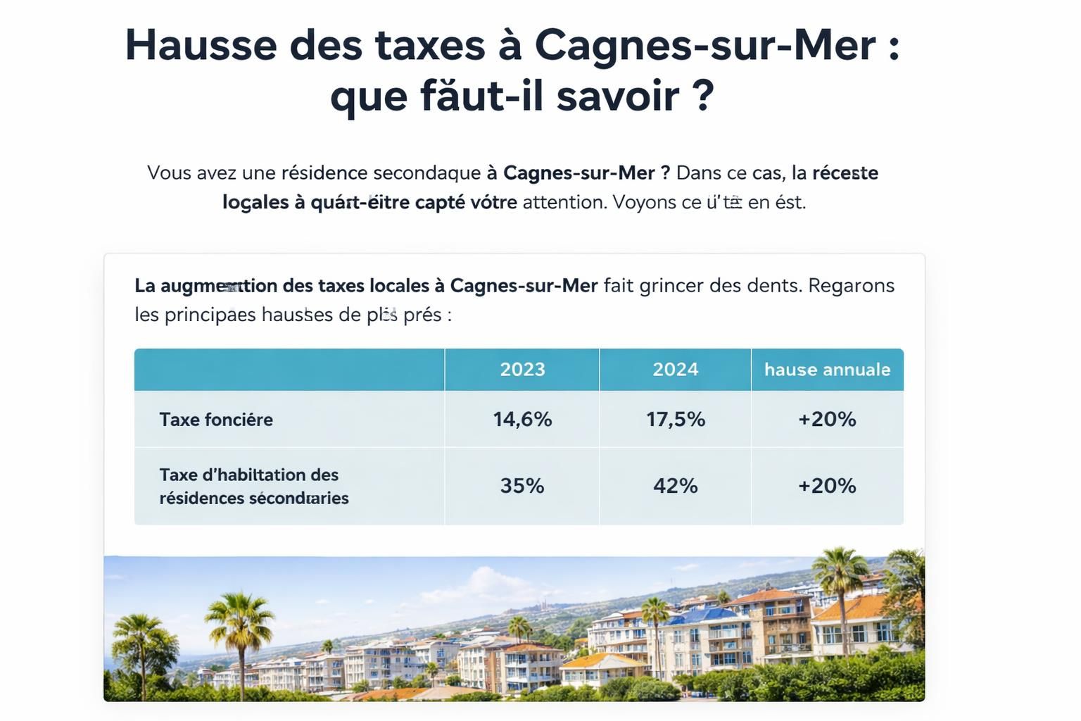 à cagnes-sur-mer, le maire rn augmente la taxe sur les résidences secondaires de 20 %, une hausse spectaculaire qui impacte les propriétaires et suscite de vives réactions.