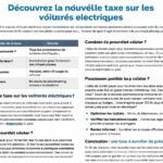 découvrez la nouvelle taxe secrète que l'état prépare pour tous les conducteurs de voitures électriques et ses implications méconnues.