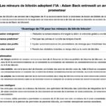 découvrez comment les mineurs de bitcoin intègrent l'intelligence artificielle, avec adam back qui prédit un avenir innovant et prometteur pour la cryptomonnaie.