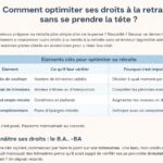 neovia retraite vous offre des conseils d'experts pour optimiser vos droits à la retraite et assurer un avenir financier serein. découvrez comment maximiser vos avantages dès aujourd'hui.