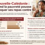 en nouvelle-calédonie, la pauvreté croissante pousse certaines familles à échanger leurs repas contre du thé, un défi majeur abordé au cœur de la campagne pour sensibiliser et agir contre l'insécurité alimentaire.