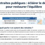 analyse approfondie sur les retraites publiques pour mieux comprendre les enjeux et restaurer un équilibre durable dans le débat actuel.