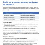 découvrez quelle est la pension moyenne perçue par les retraités en france et les facteurs qui influencent le montant de la retraite.