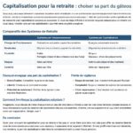 découvrez la proposition de marine le pen en faveur d'une part de capitalisation volontaire dans le système de retraites, un choix pour plus de flexibilité et de contrôle.