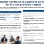 découvrez pourquoi une approche globale des finances publiques est essentielle pour garantir la pérennité des retraites et assurer un équilibre budgétaire durable.