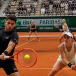 découvrez l'analyse détaillée du temps de jeu des quart-de-finalistes à roland-garros, avec arnaldi impressionnant, chwalinska tenace, et la bataille d'endurance intense entre kostyuk et svitolina.