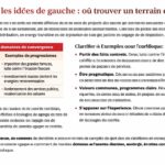 thomas piketty explique l'importance de clarifier les idées de la gauche et d’unir ses forces autour d’une proposition commune pour en renforcer l’impact politique.