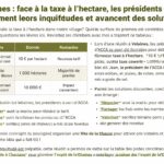 à velaines, les présidents d'acca s'expriment face à la nouvelle taxe à l'hectare, partageant leurs inquiétudes et proposant des solutions pour préserver la gestion locale de la chasse.