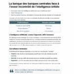 découvrez l'alerte de la banque des banques centrales concernant les risques liés à la croissance rapide et non régulée de l'intelligence artificielle dans le secteur financier.