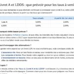 découvrez quel sera le taux applicable au livret a et au ldds à partir du 1er août 2026, et comment cela impactera votre épargne.