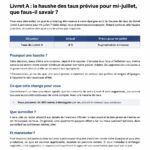 découvrez l'annonce de roland lescure concernant la hausse du taux d'intérêt du livret a prévue pour la mi-juillet, et ce que cela signifie pour vos économies.