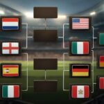 découvrez le tableau complet de la phase finale de la coupe du monde 2026, avec la liste des équipes qualifiées et un aperçu détaillé des quarts de finale pour suivre toute l'action du tournoi.